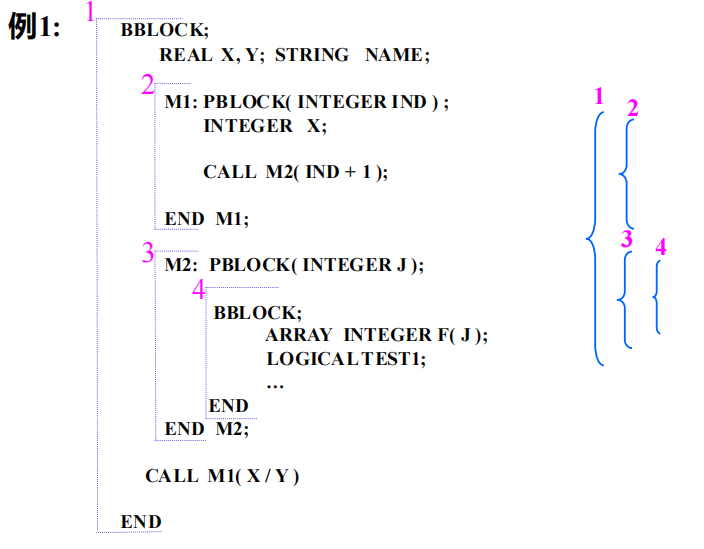 Pasted image 20251009103048.png